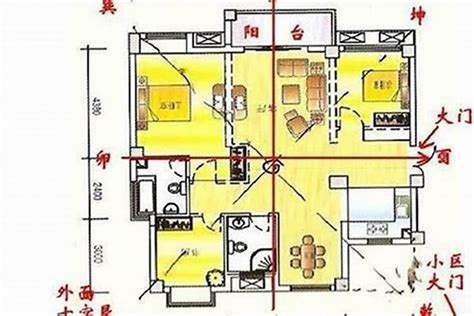 家的风水|房子风水主要看什么，八个要点告诉你如何优化风水